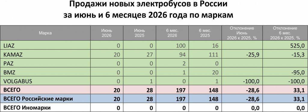 2 аналитика паз Анонсы.jpg