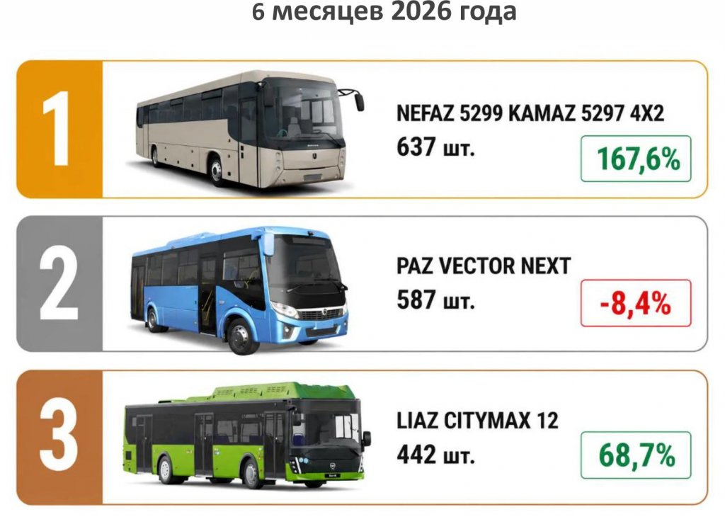 4 аналитика паз Анонсы.jpg
