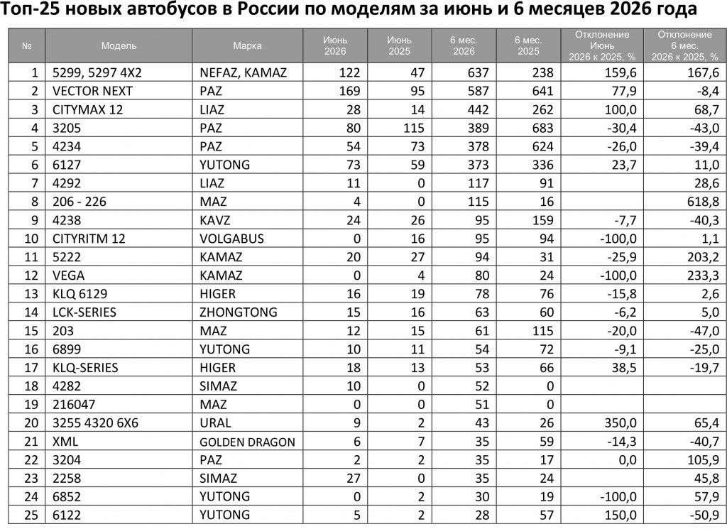 3 аналитика паз Анонсы.jpg